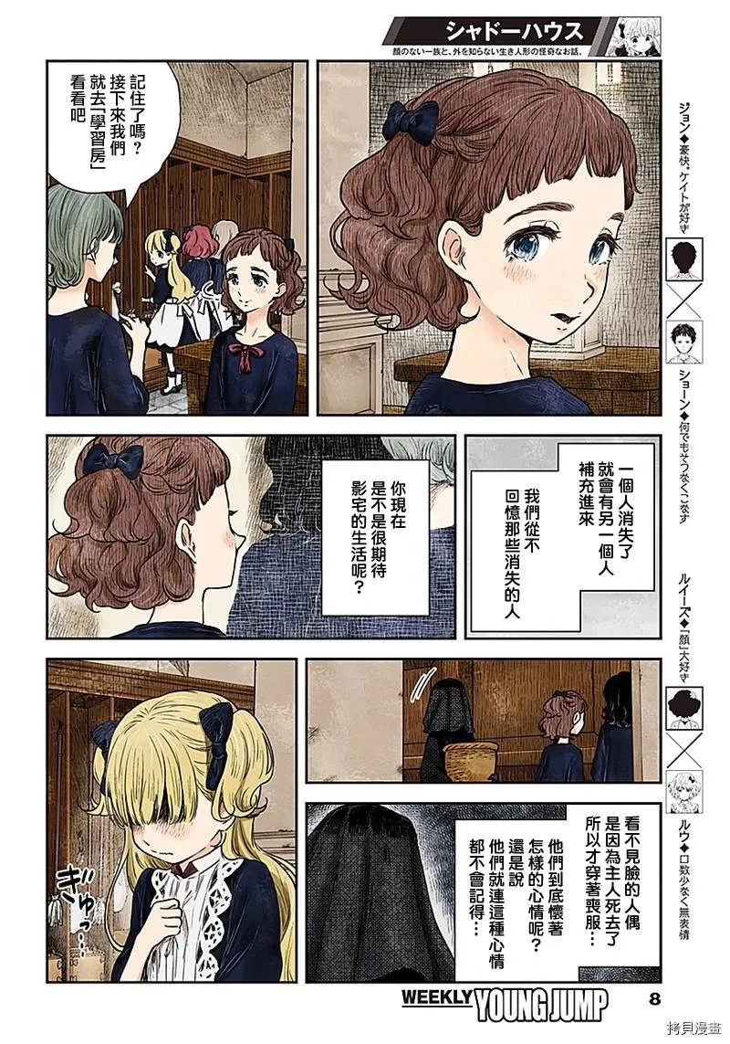 第80话 日常 第7页