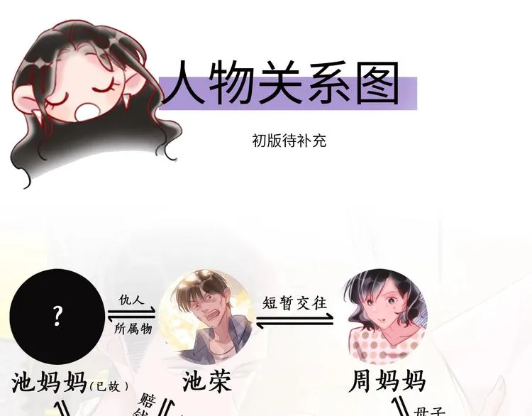 第6话 美好的早晨 第178页