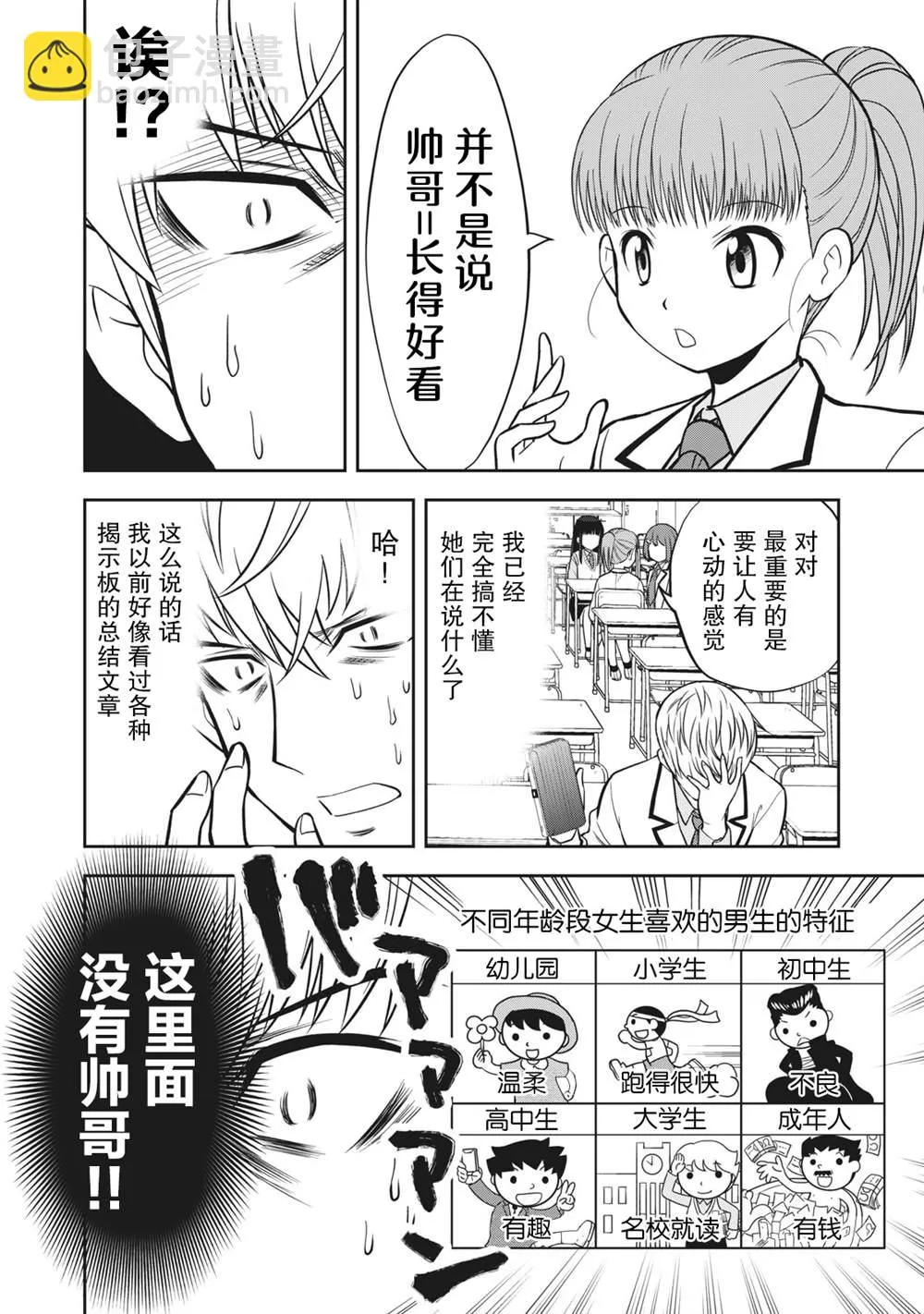 第15话 第8页