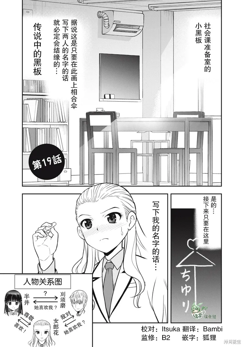 第19话 第1页