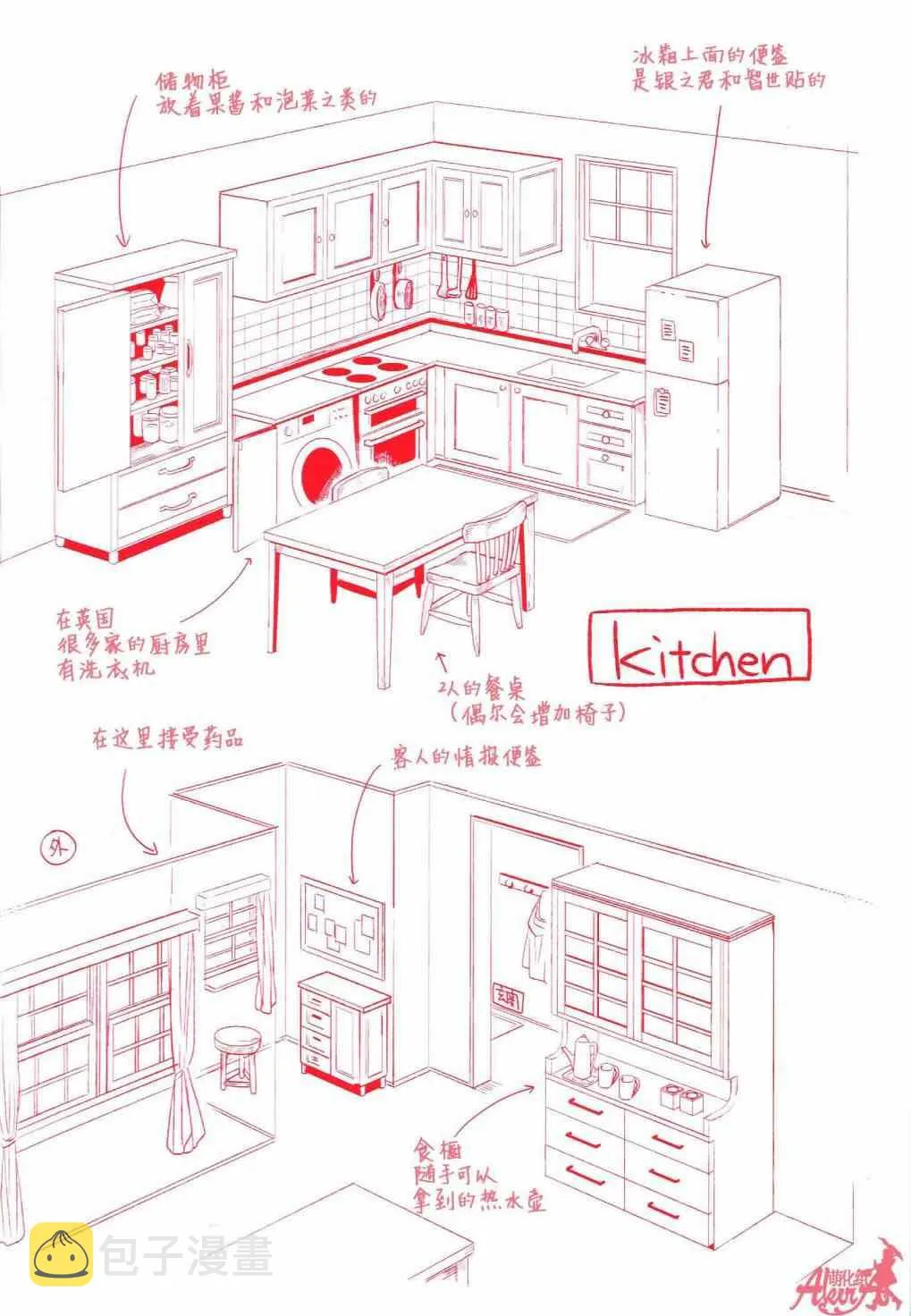 单行本03附录 第5页