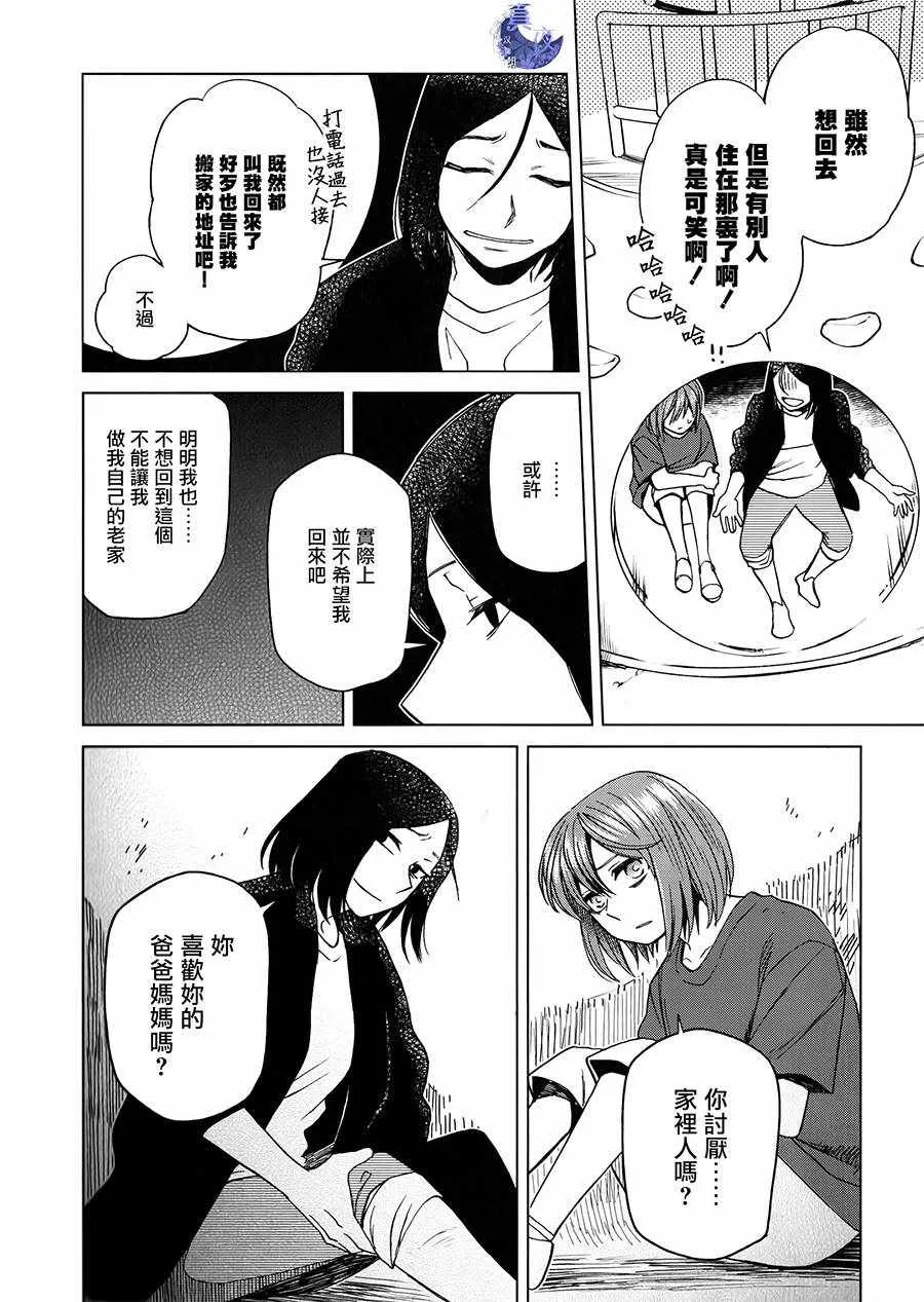 BD断片集2 第22页