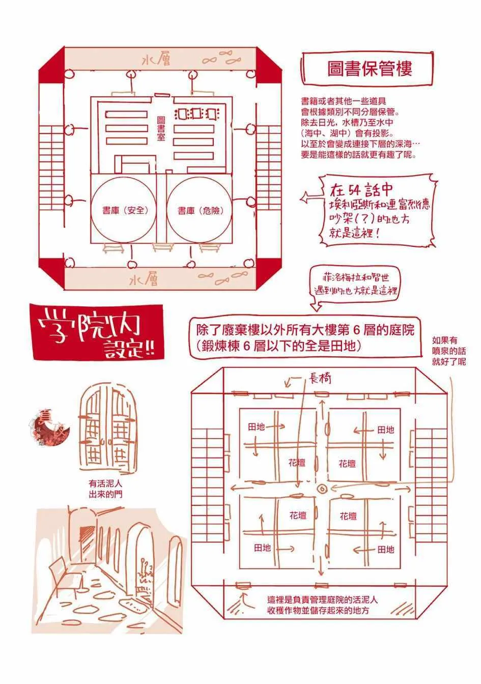 特典7 第7页