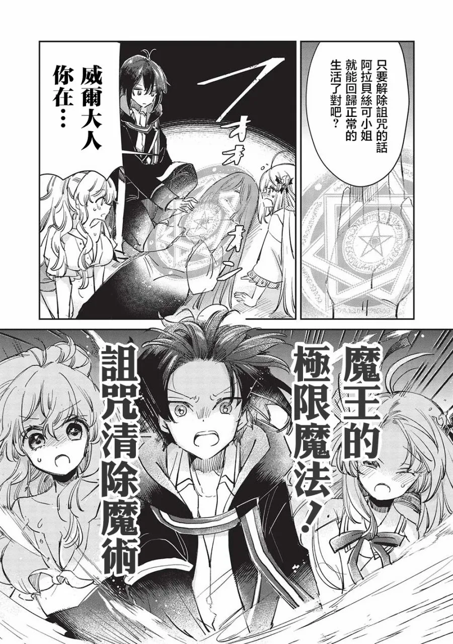 第4.2话  第7页