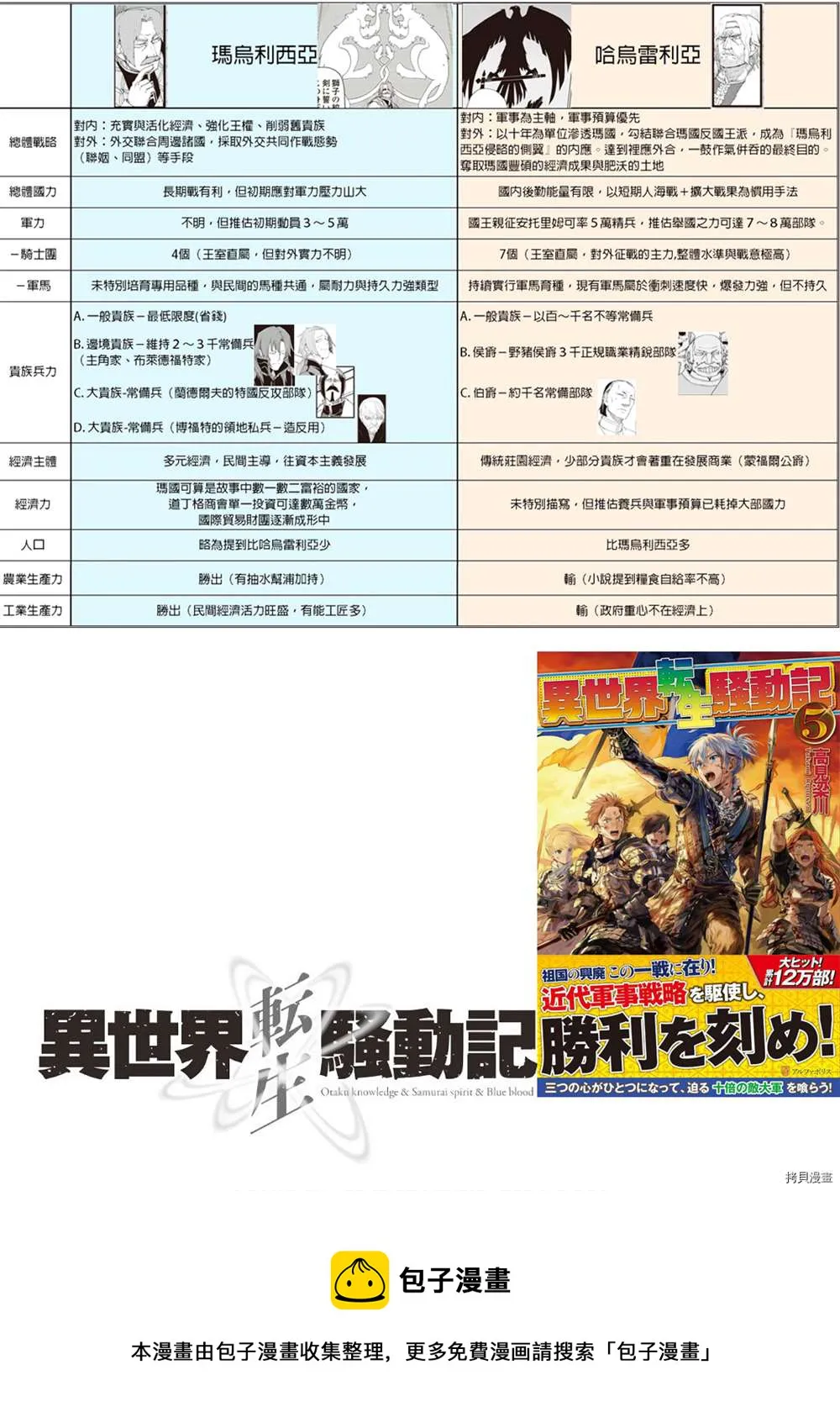 第71话 第27页