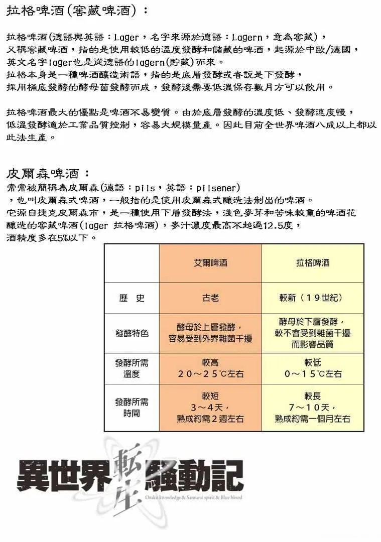 第47话 第32页