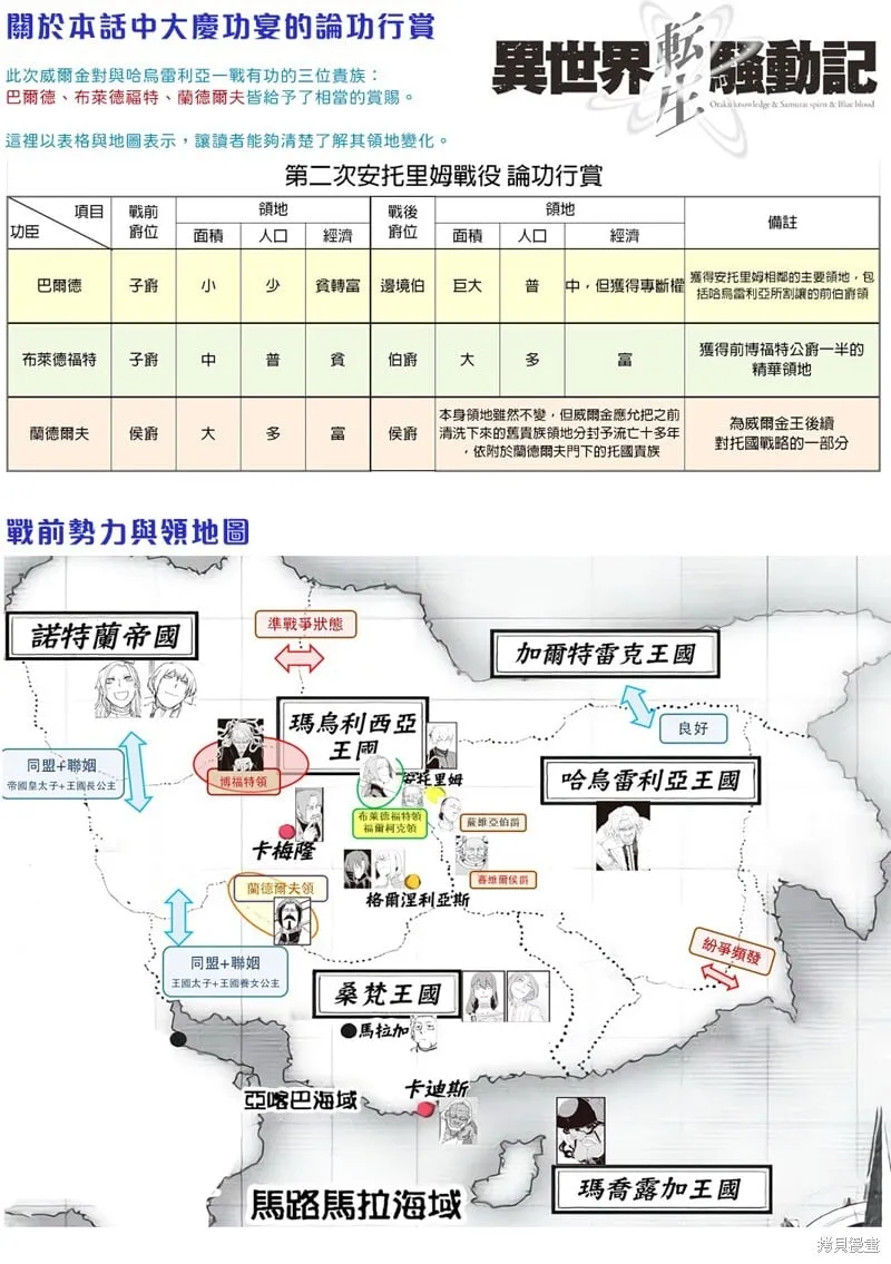 第92话 第22页