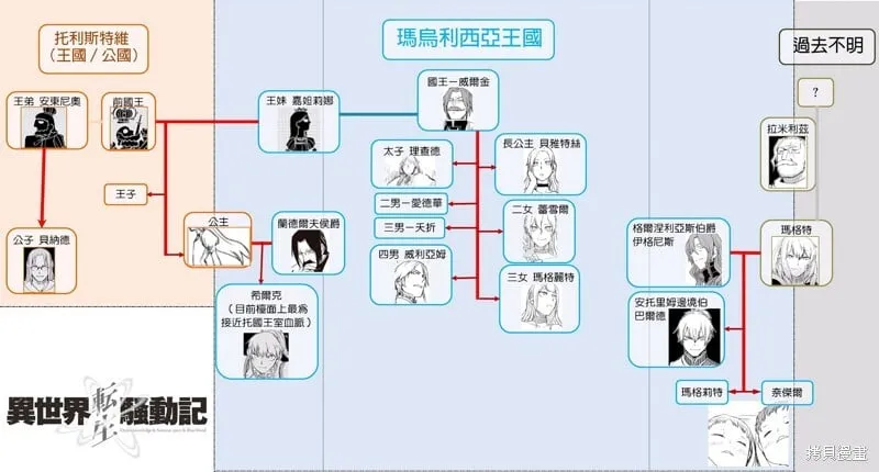 第93话 第27页