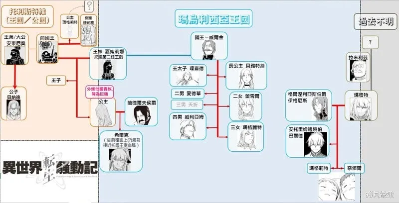 第94话 第24页