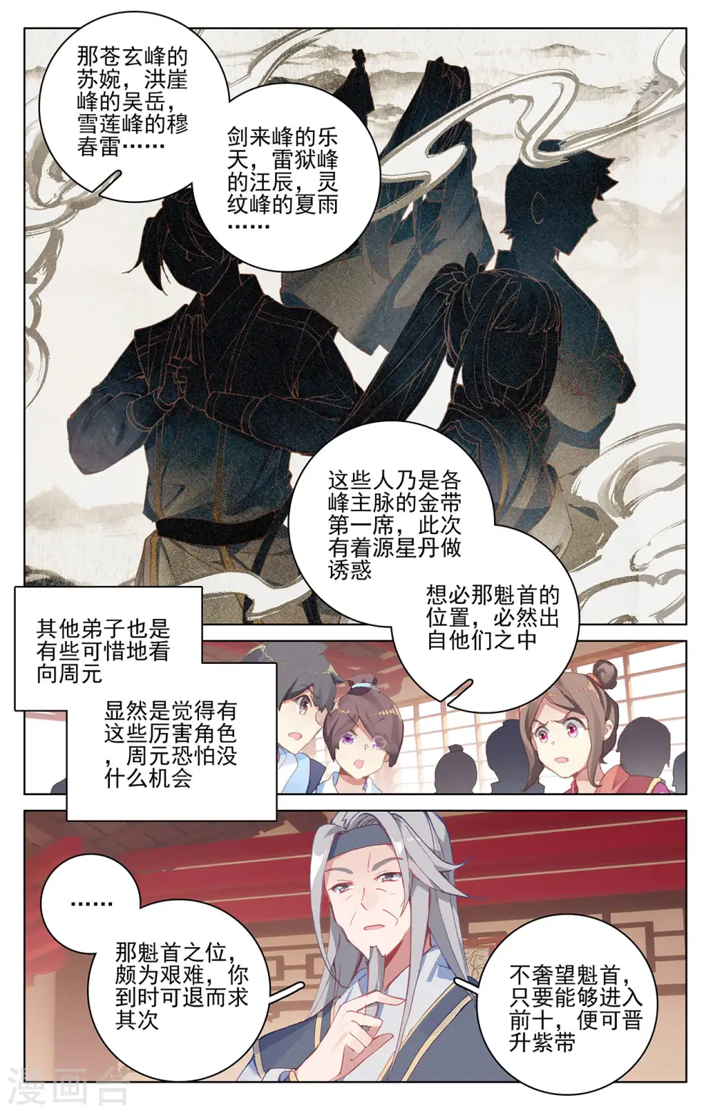 第196话上 紫带选拔 第6页