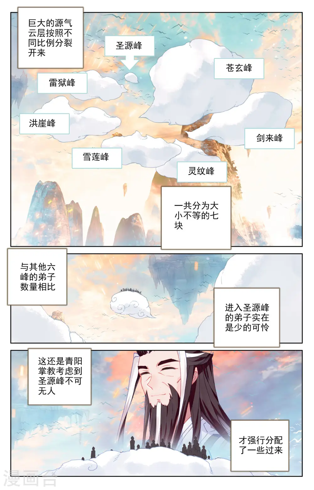 第161话下 大典落幕 第8页