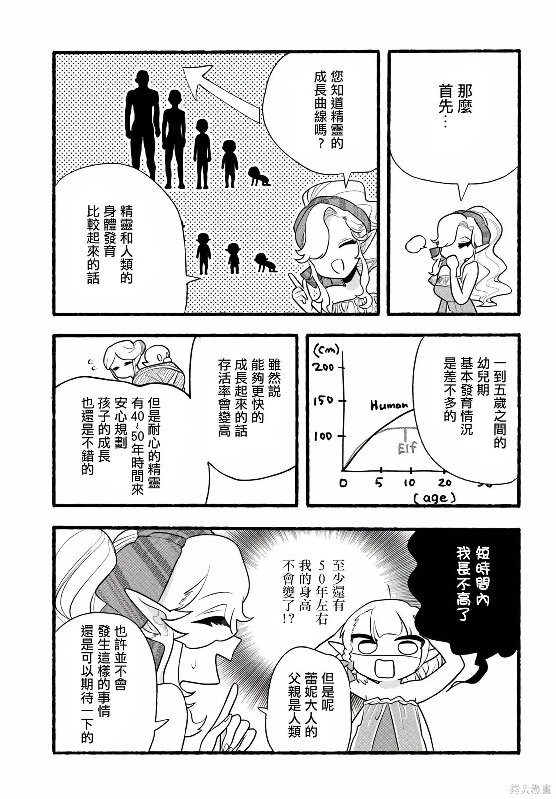 第33话 第11页
