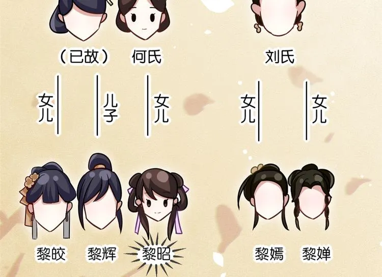 第13话 送你回来的人什么身份 第53页