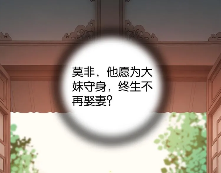 第33话 你没有保护好我妹妹 第80页