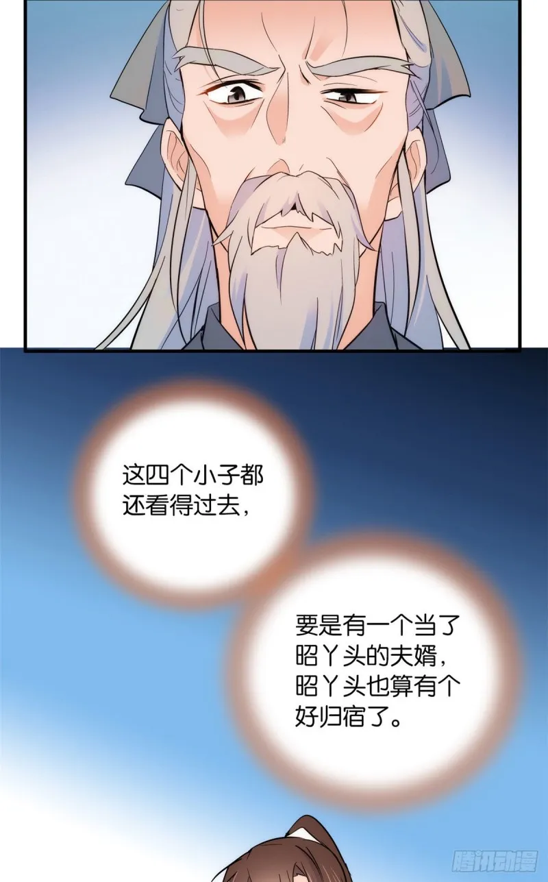 第80话邵明渊知道你的身份吗 第22页