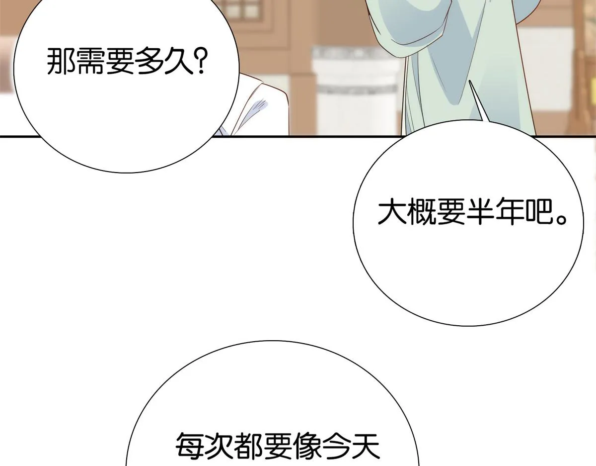 第148话 这位姑娘是大夫？ 第37页