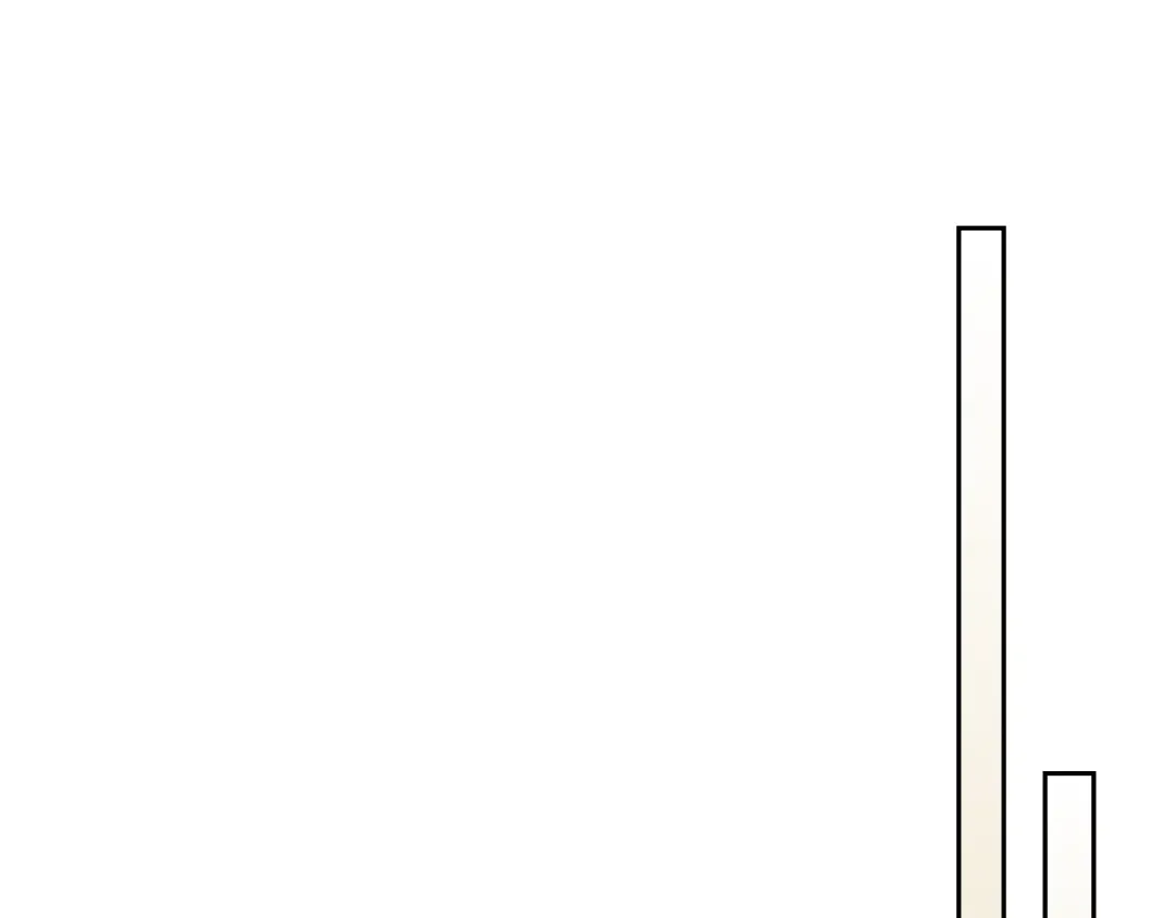 第36话 三天与武神 第150页