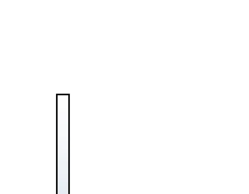 第145话 你太弱了 第171页