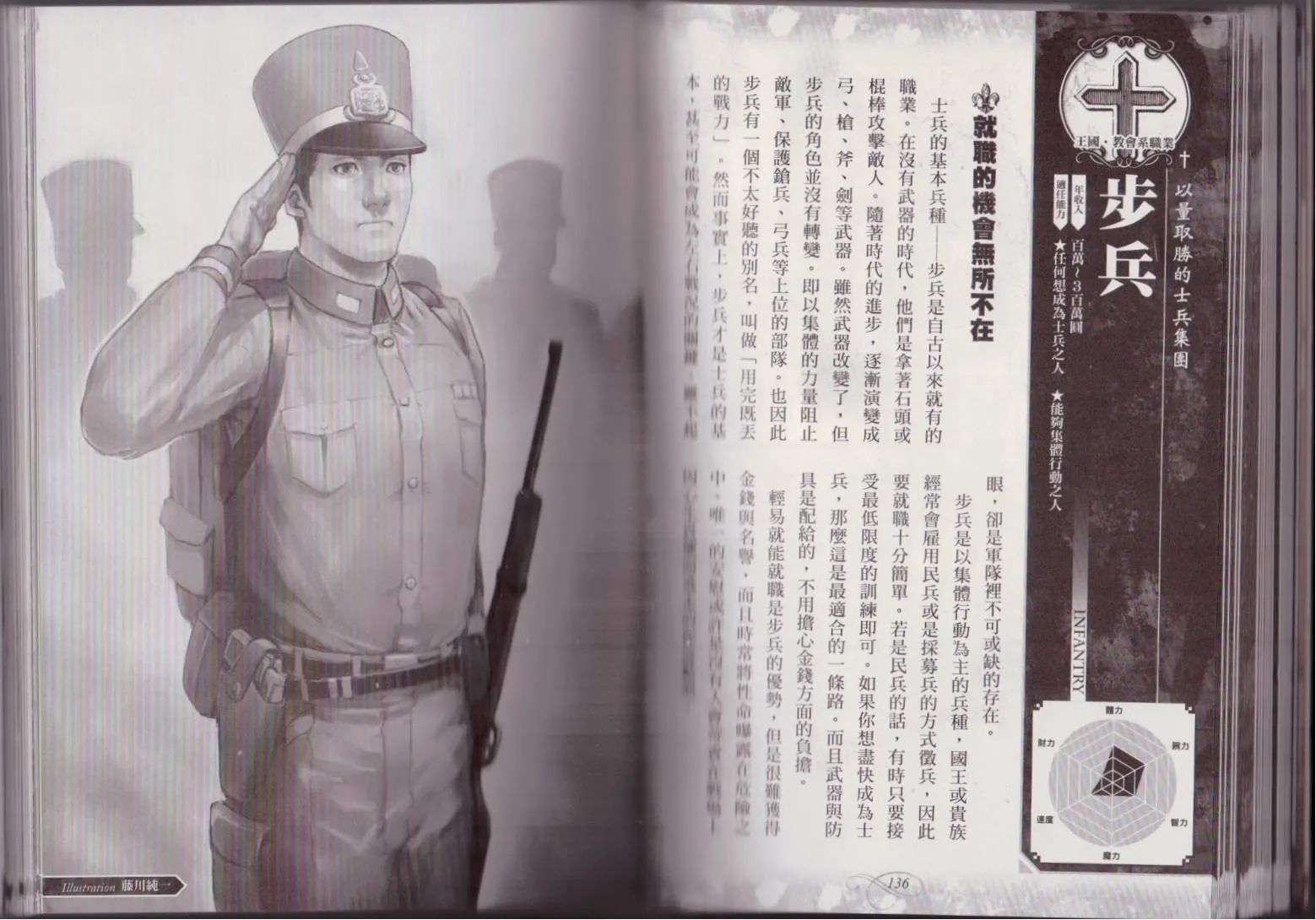 第1卷 第70页