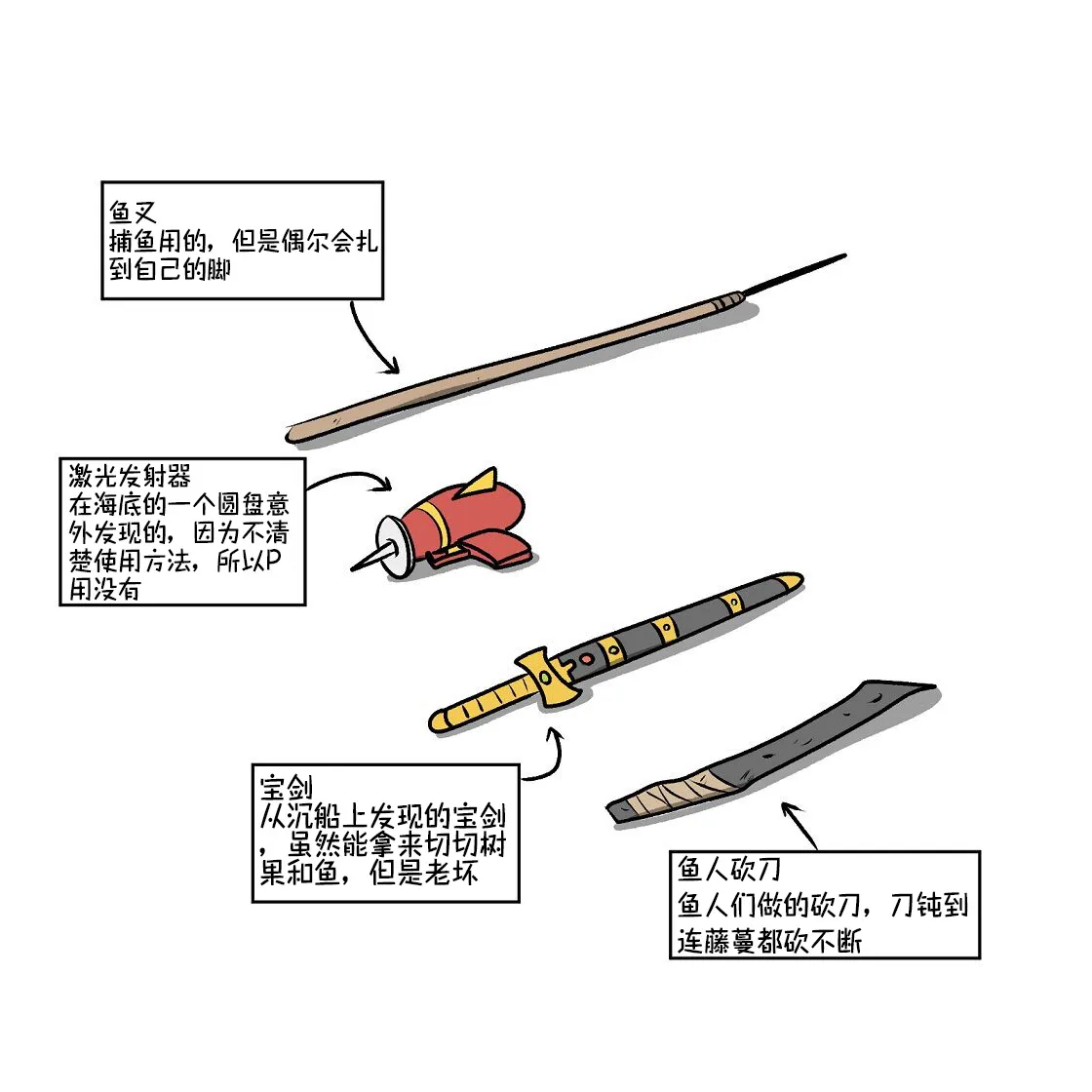 第15话 第11页