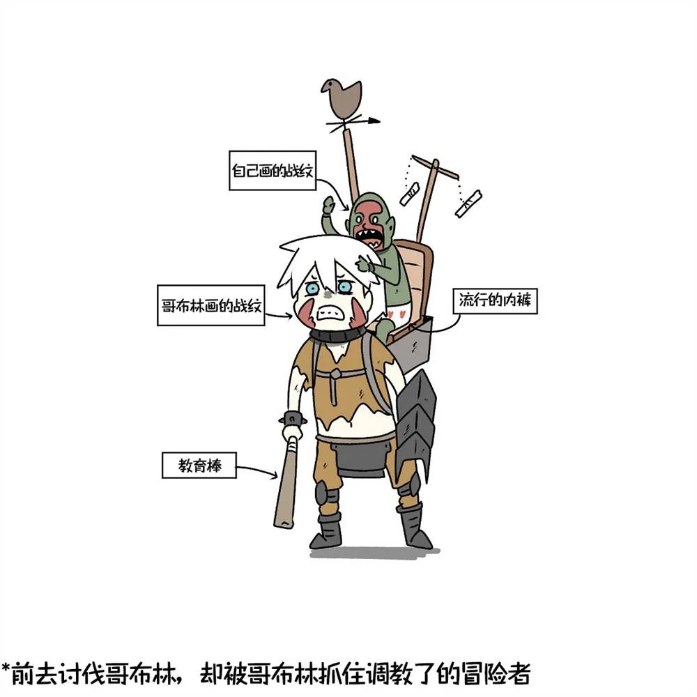 第18话 第2页