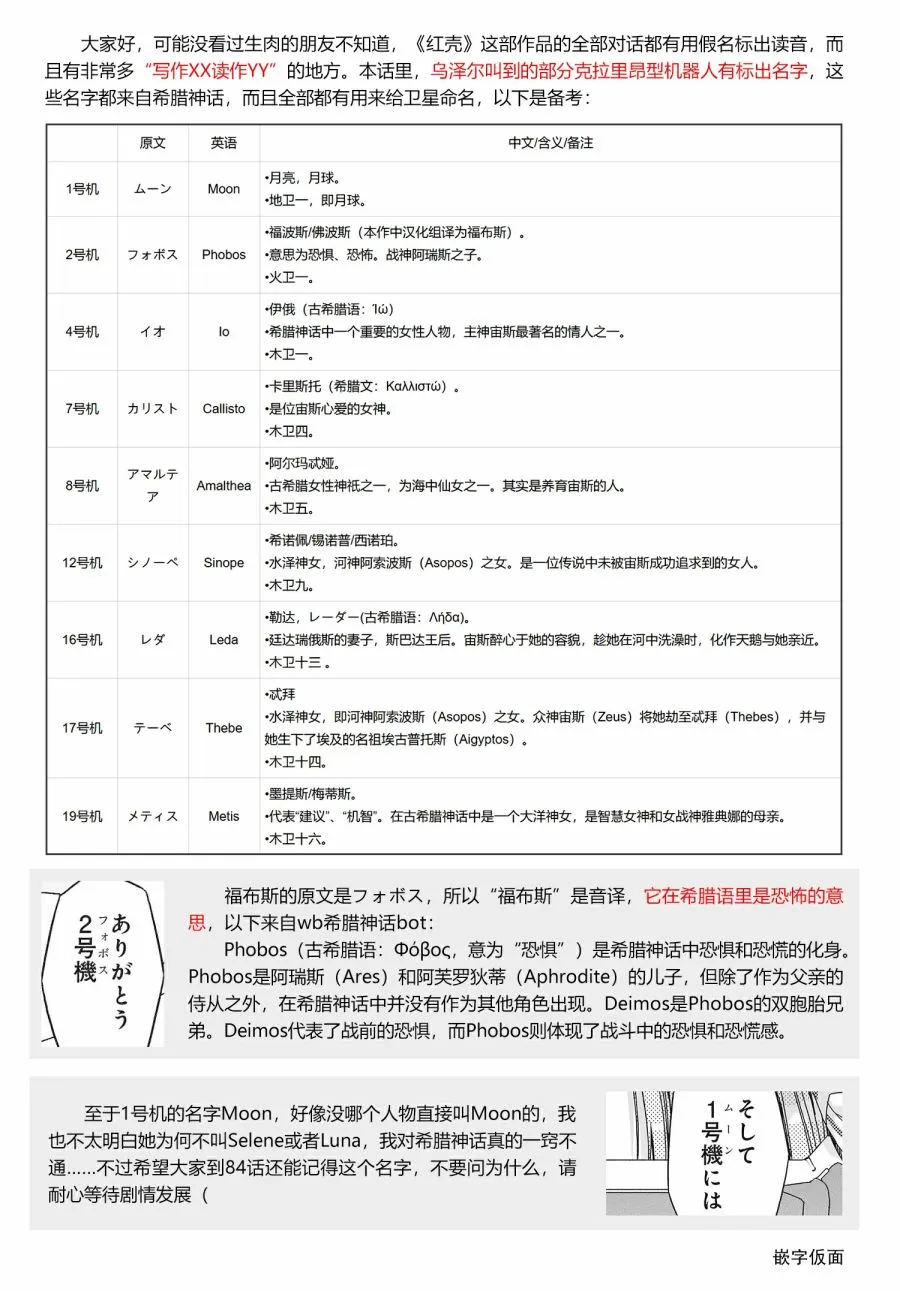 55话 第46页