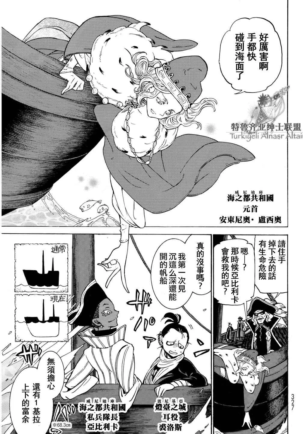 第91话 第20页