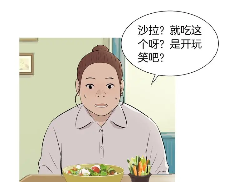 第29话 酱五花肉 第80页