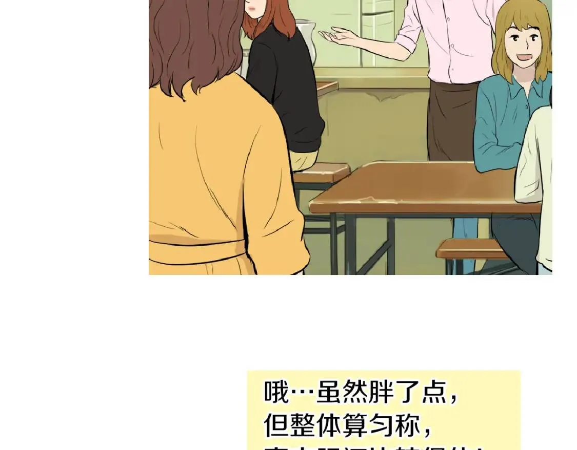 第35话 番茄蔬菜浓汤 第81页