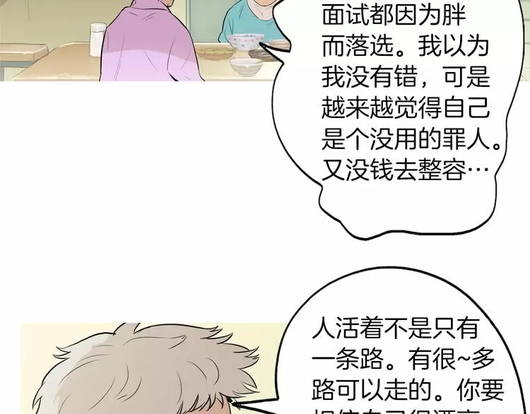 第15话 心里痒痒的 第7页
