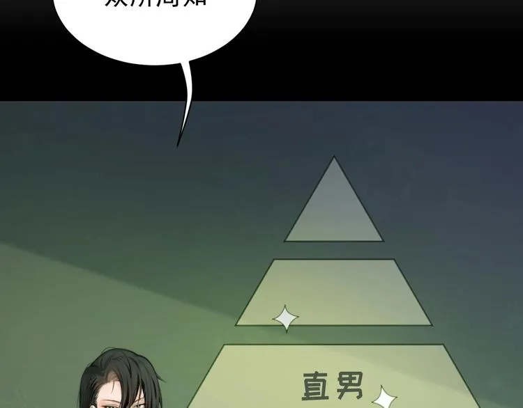 第1话 “令人心跳”的重逢 第42页