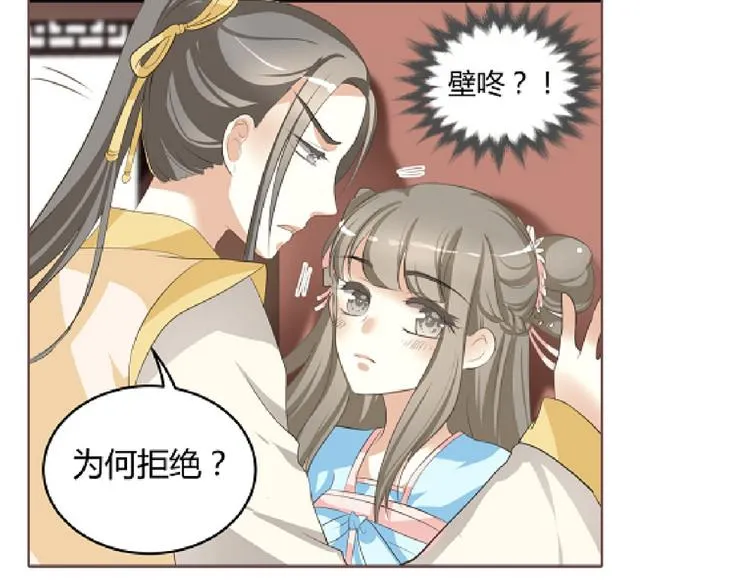 第6话 宫心计上演·傲娇王爷获芳心 第5页