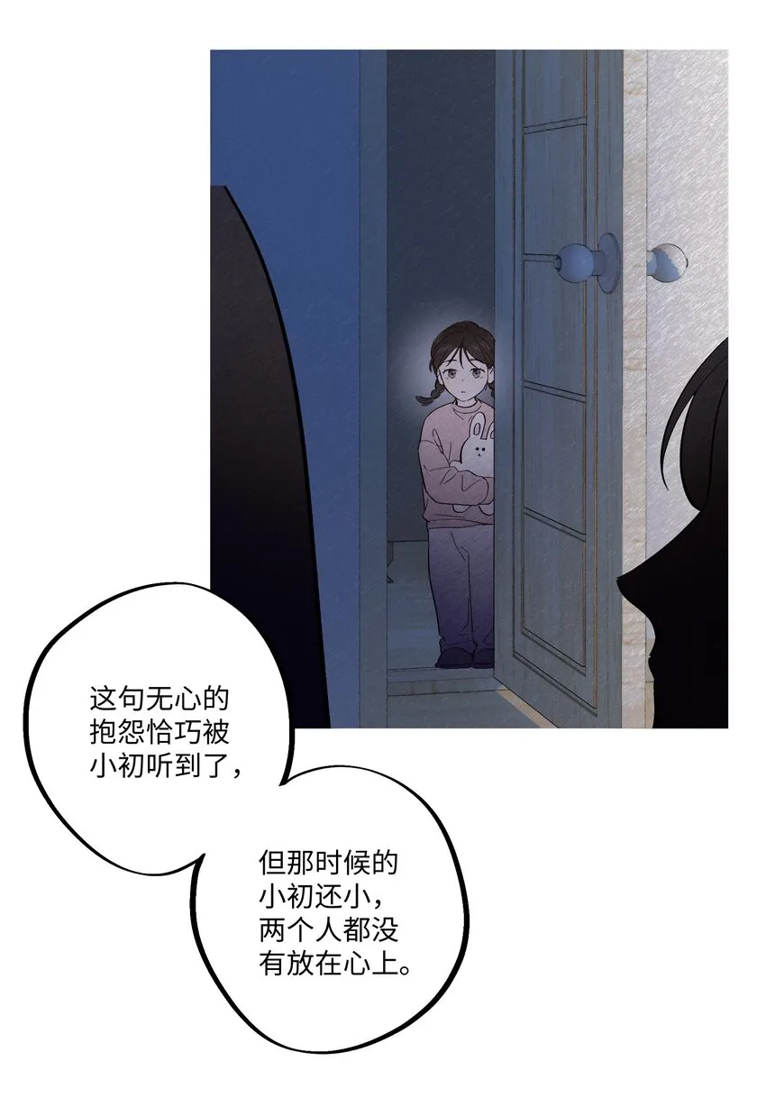 第11话 一个大胆的猜测 第32页