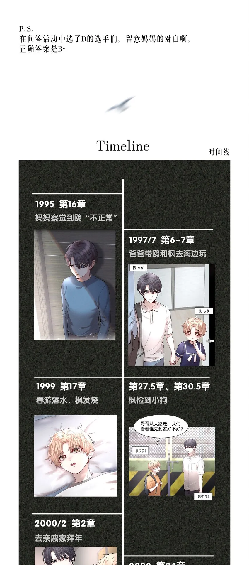 开奖 评论区有奖问答开奖 第2页