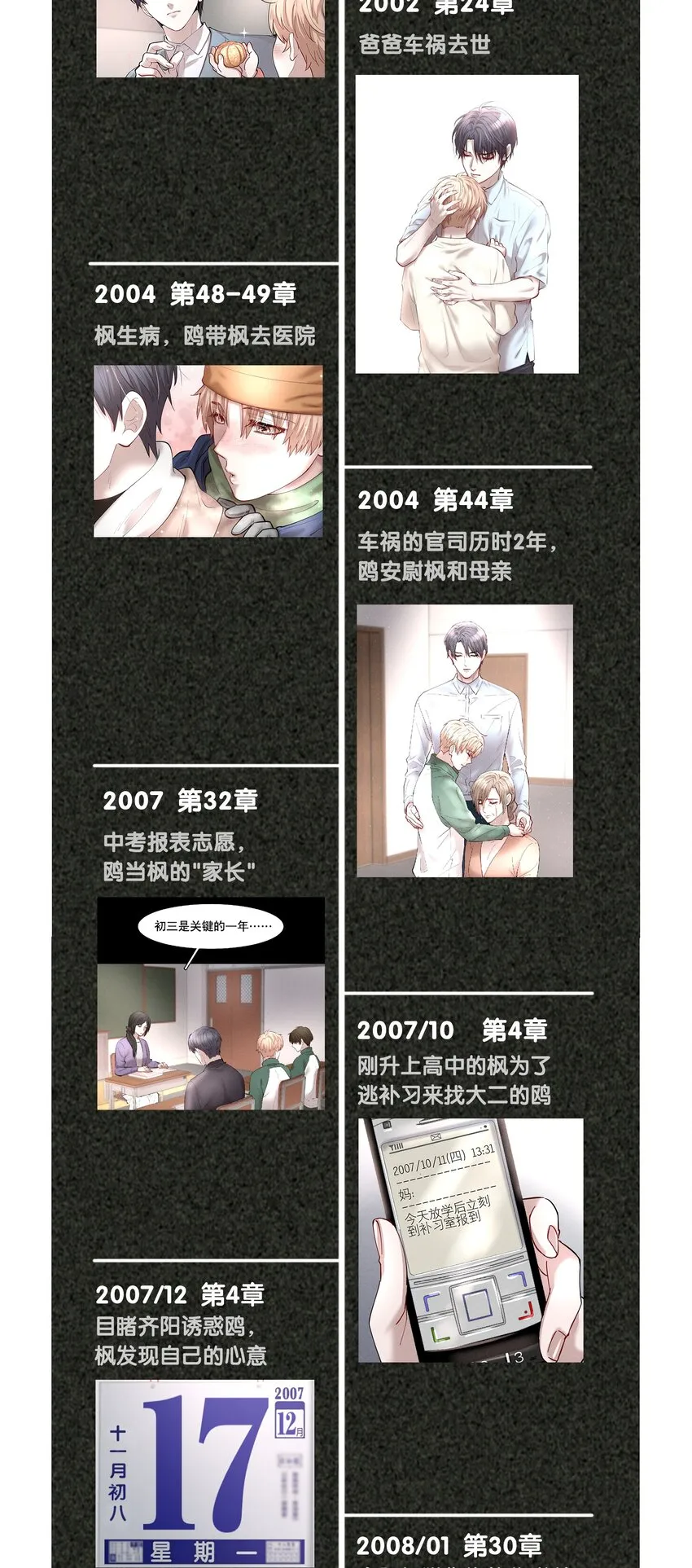 开奖 评论区有奖问答开奖 第3页