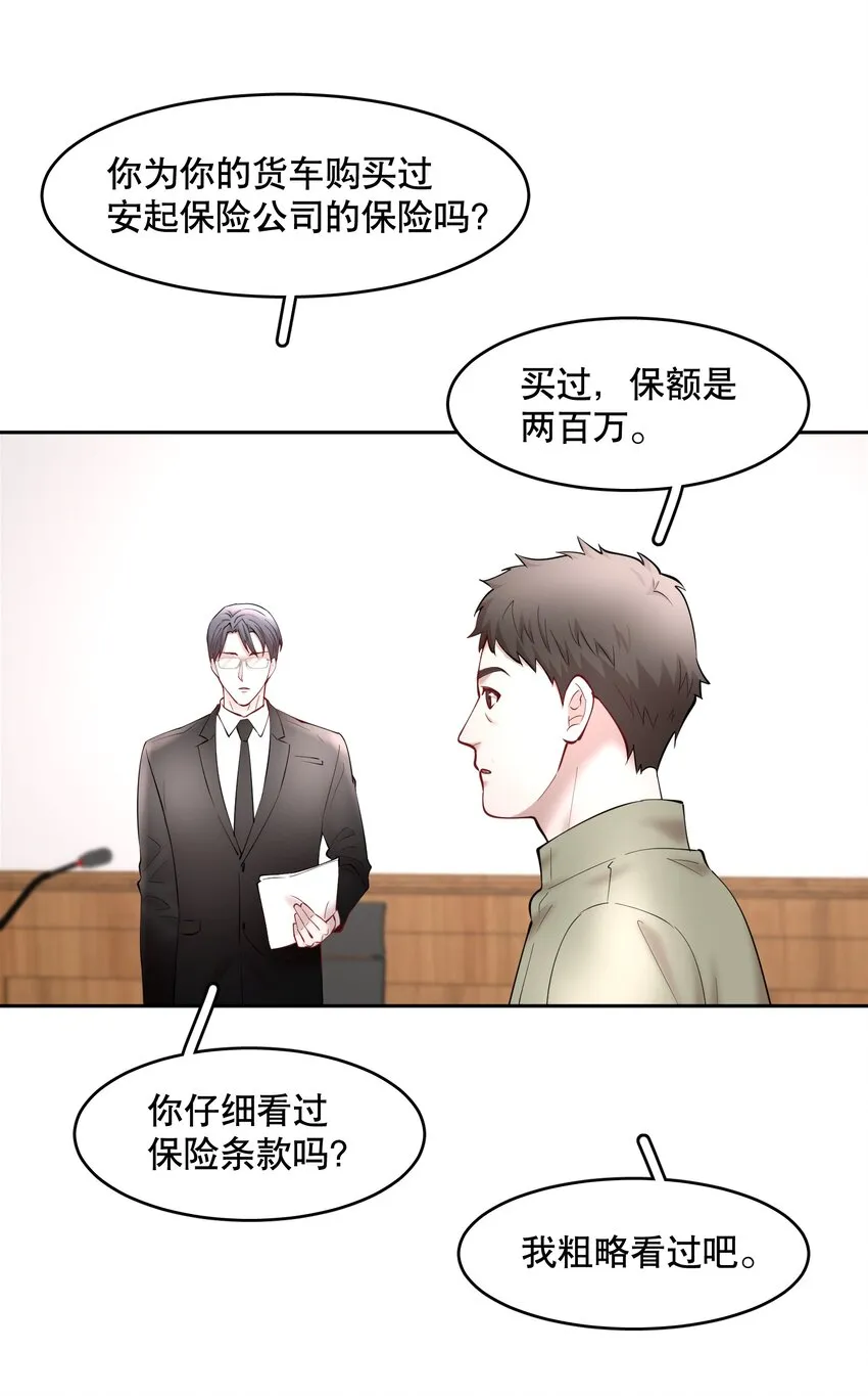 第50章 拿捏我的感觉是不是很爽 第20页