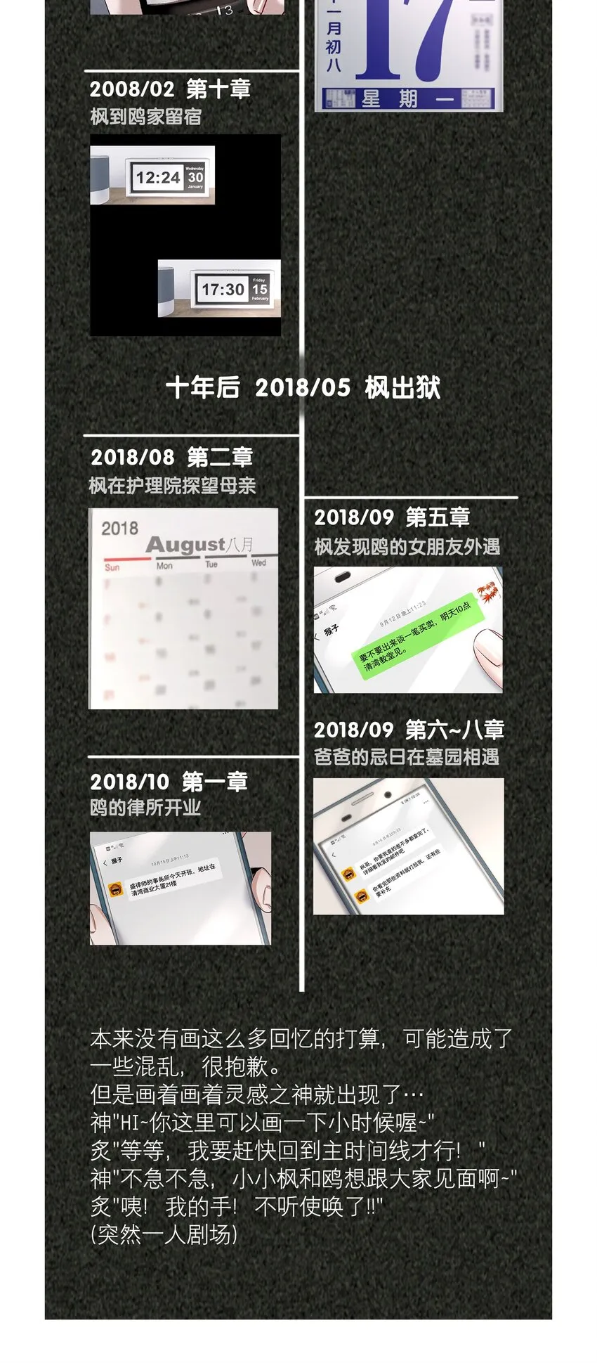 第10章 根本没有心 第50页