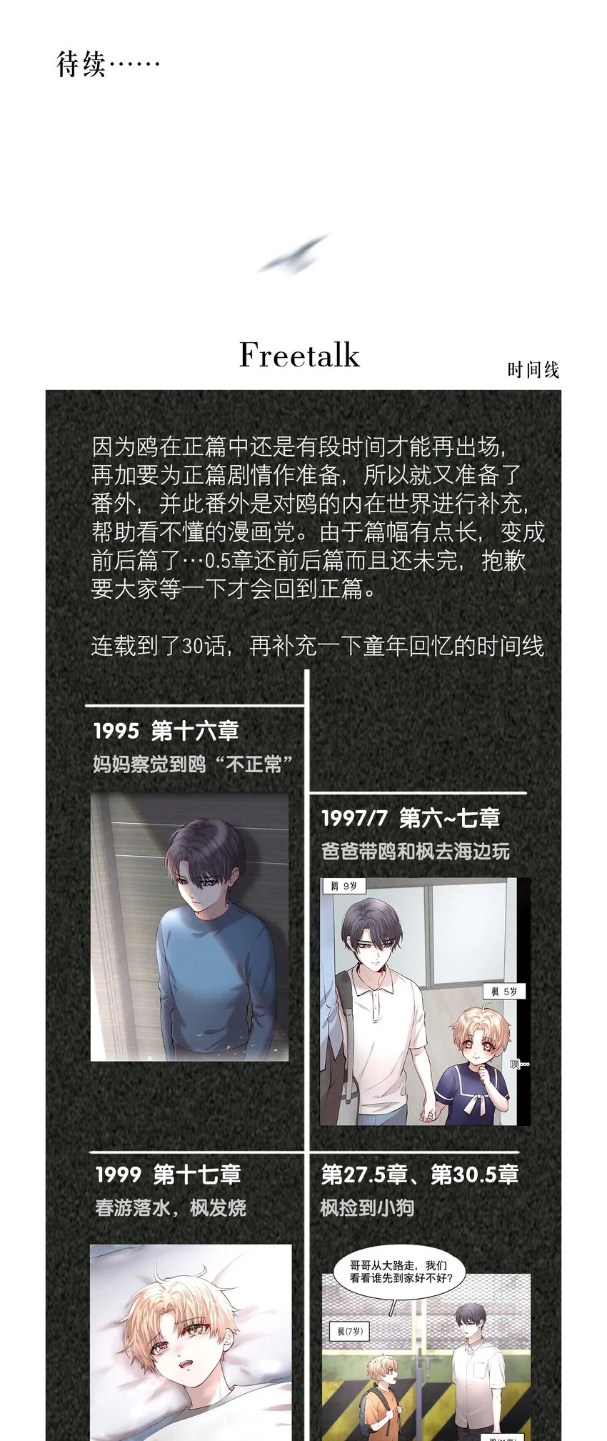 第30.5章 （前）番外——红（二） 第25页