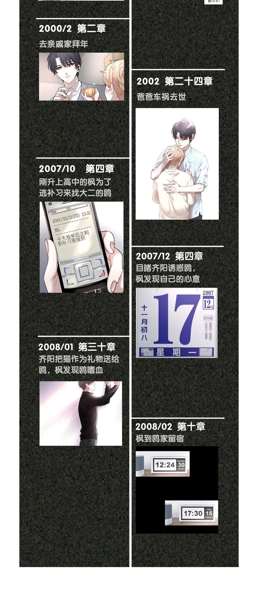 第30.5章 （前）番外——红（二） 第26页