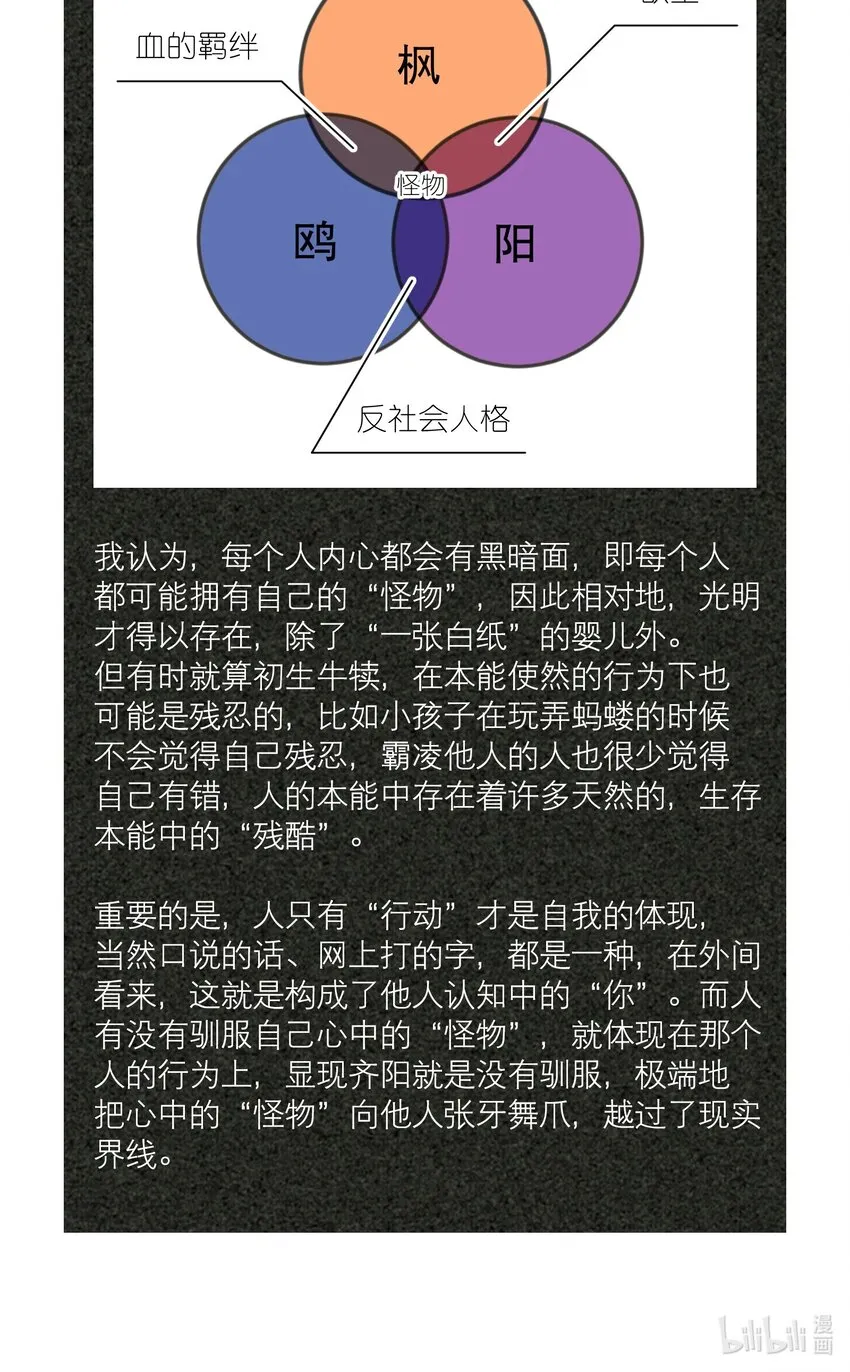第37章 只在上空盘旋飞舞 第48页
