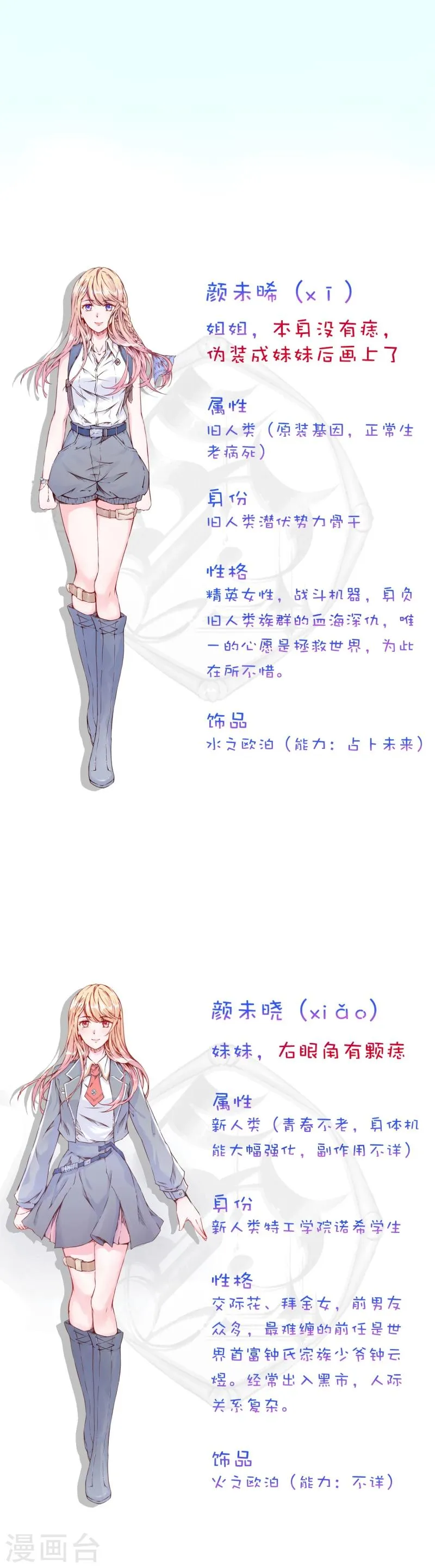序章 第9页