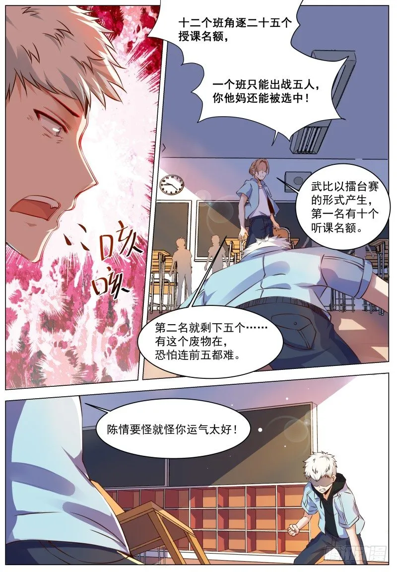 第1话 我是主子！ 第7页