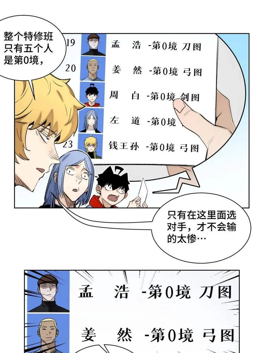 94 特修班考核开始 第6页