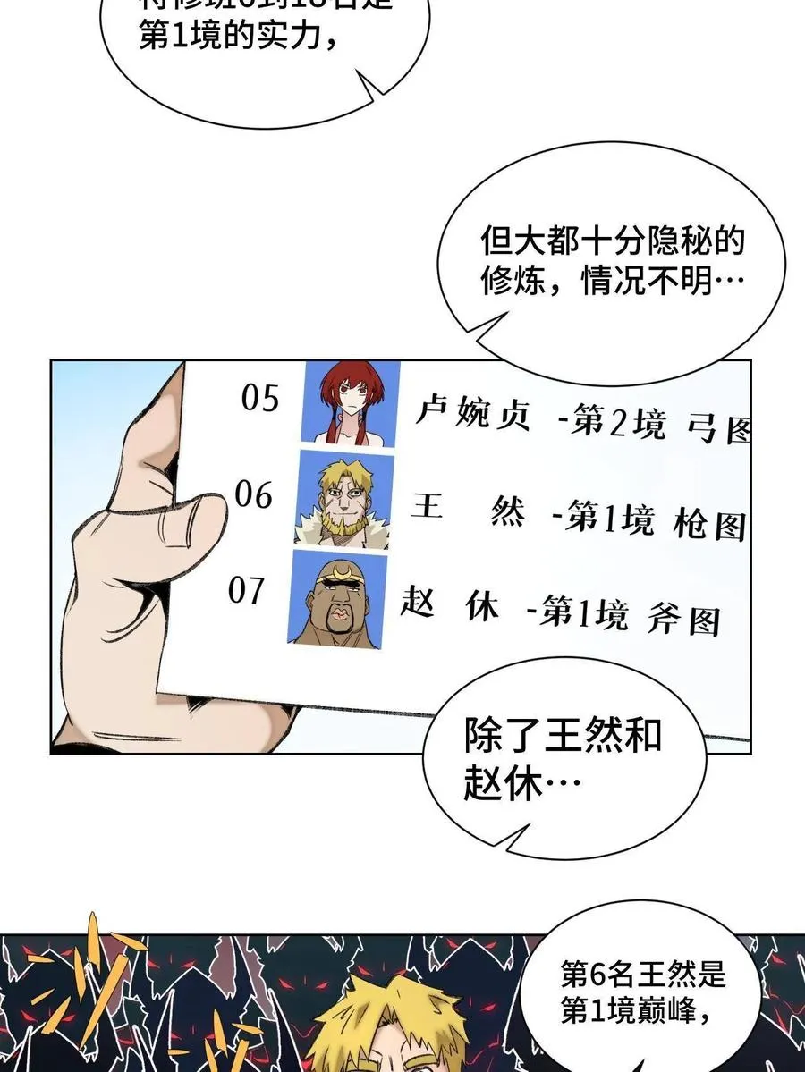 94 特修班考核开始 第8页