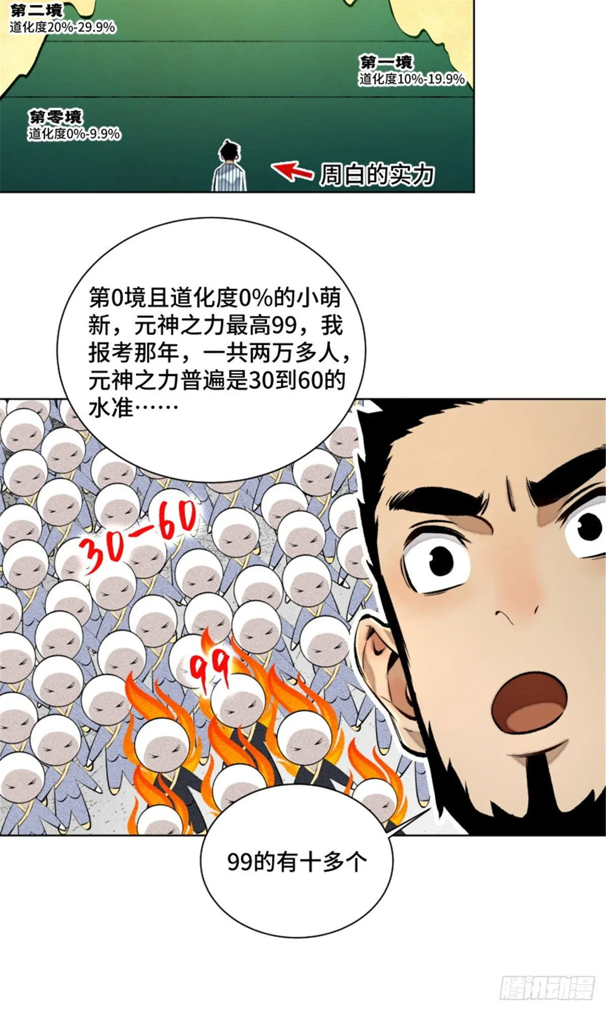 20 前往道校 第13页