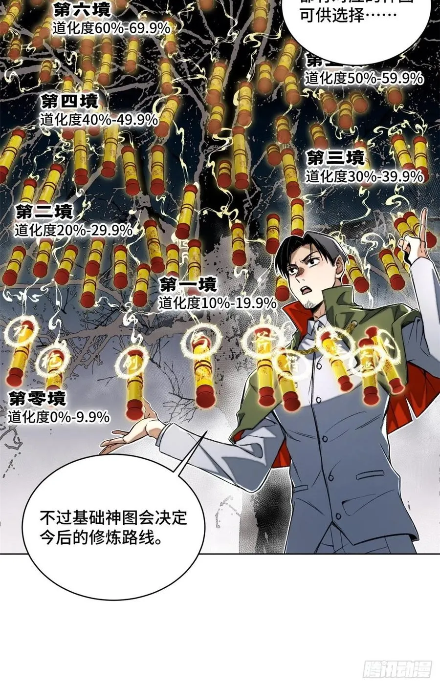 29 选择修炼方向 第22页
