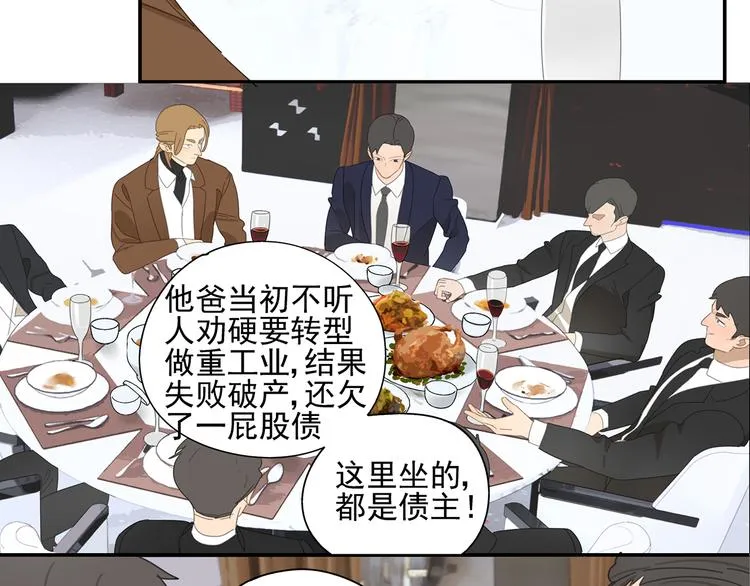 第8话 暗涌 第28页