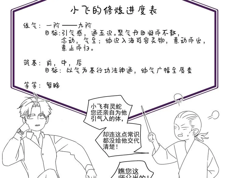 第24话 修者聚会（一） 第64页