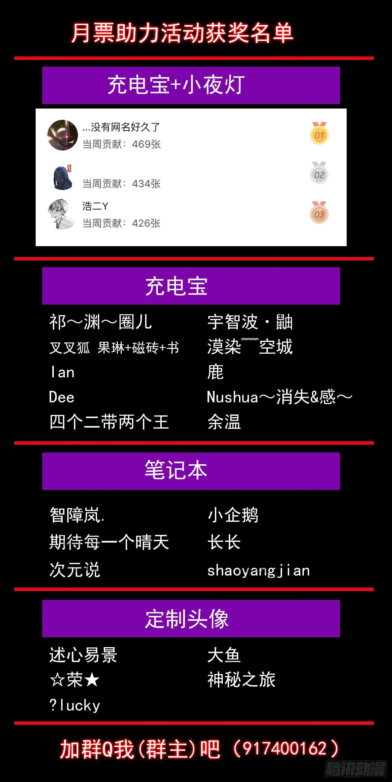【鲸落】恐惧 第12页