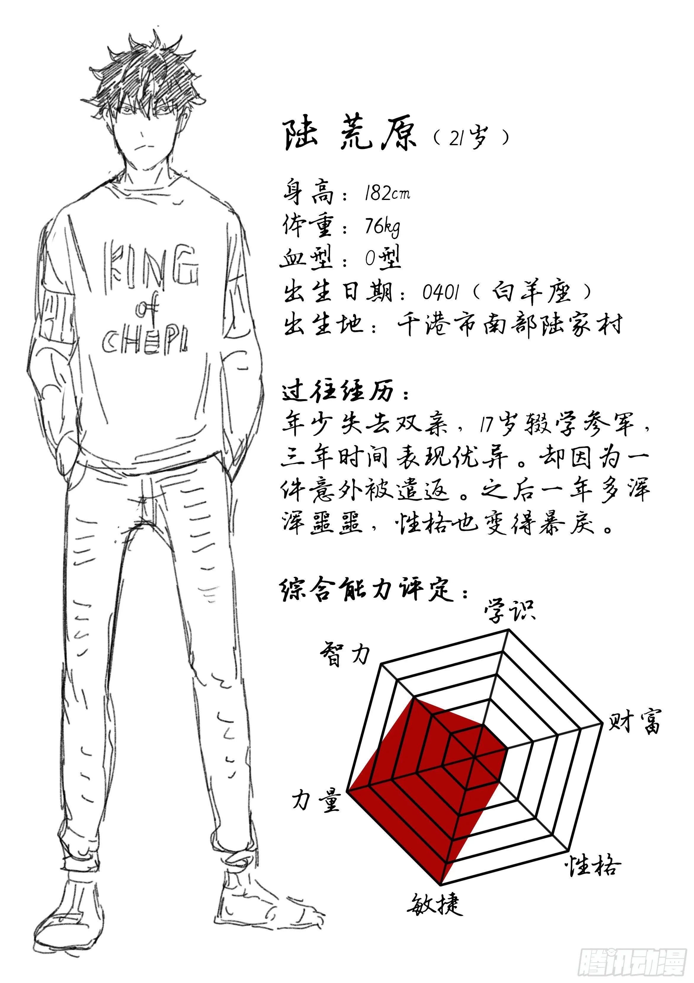 12.藏羚王 第19页